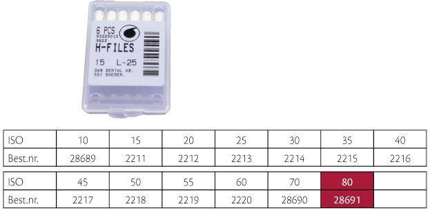 Hedstrøm Fil Sendoline 25mm ISO 80 6stk